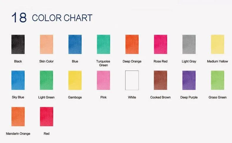 Giorgione 18 Colors Professional Water Colors for Painting